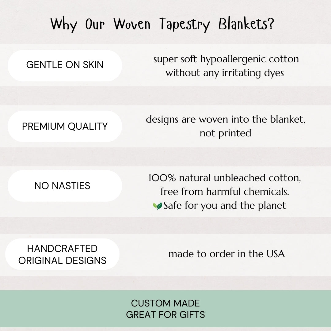 Anniversary Woven Blanket