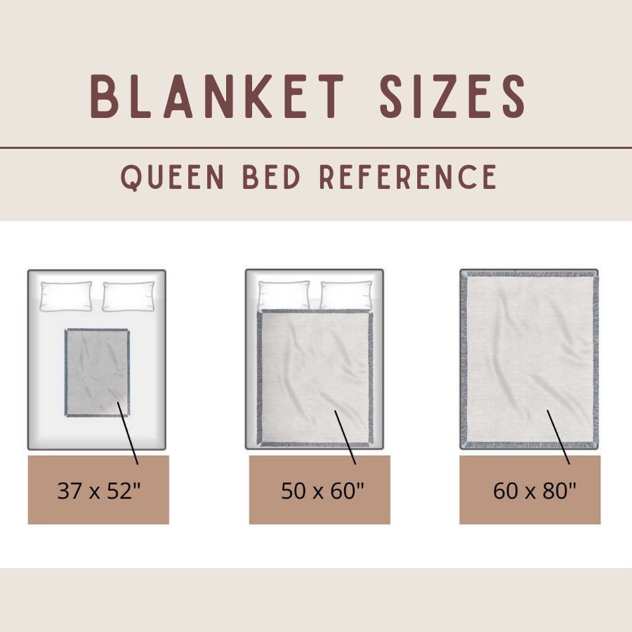 Couple Birth Flower Bouquet Custom Blanket, His and Hers Birth Flower Jacquard Tapestry, Cotton Anniversary Blanket, Last Name Blanket