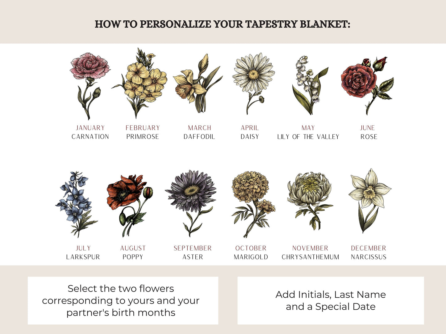 Couple Birth Flower Bouquet Custom Blanket, His and Hers Birth Flower Jacquard Tapestry, Cotton Anniversary Blanket, Last Name Blanket